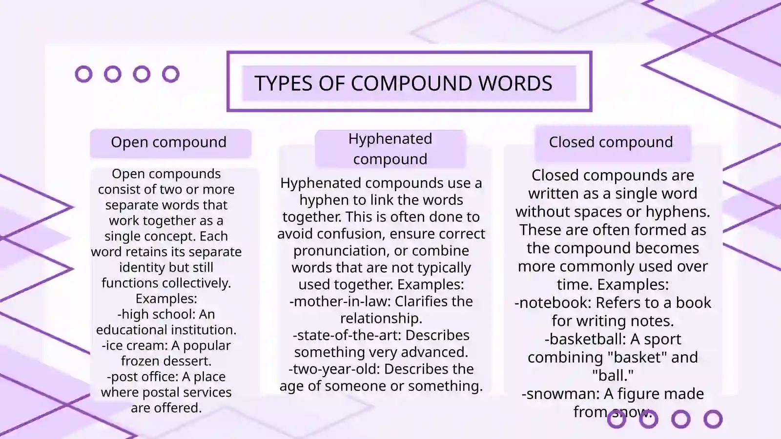 COMPOUNDS 3