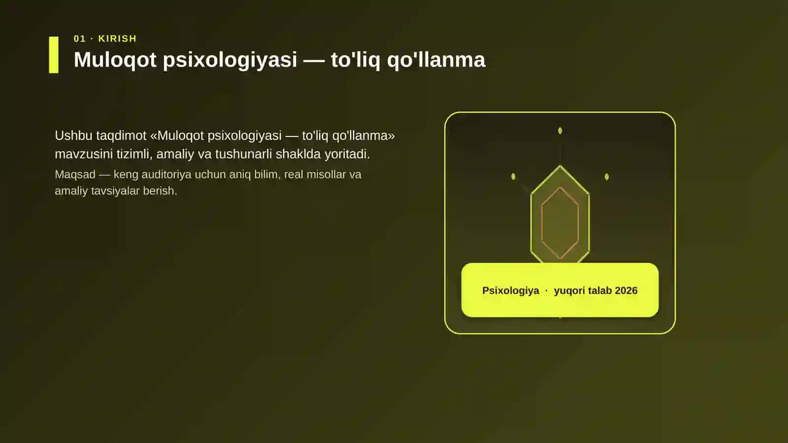 Muloqot psixologiyasi — to'liq qo'llanma 3