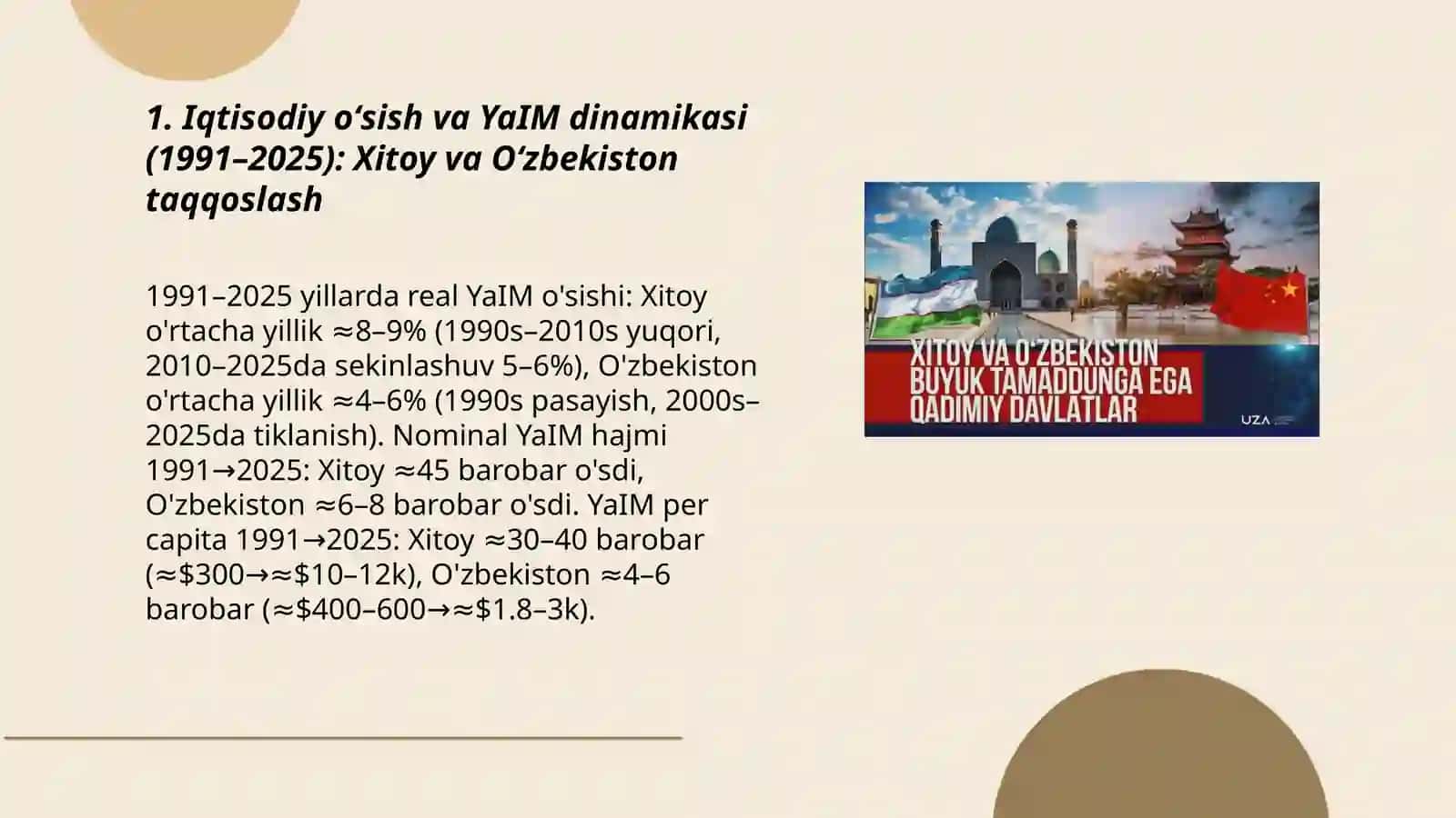 Iqtisodiy oʻsish va YaIM dinamikasi (1991–2025): Xitoy va Oʻzbekiston taqqoslash 3