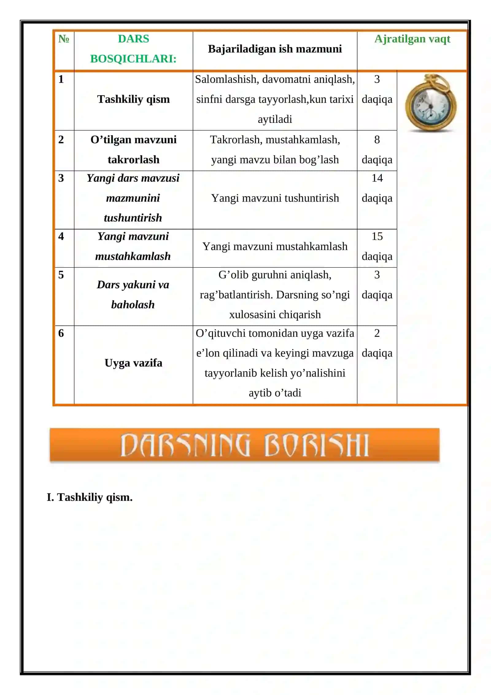 8-sinf Texnologiya fanidan Izonit usulida panno tikish mavzusida ochiq dars ishlanma 3