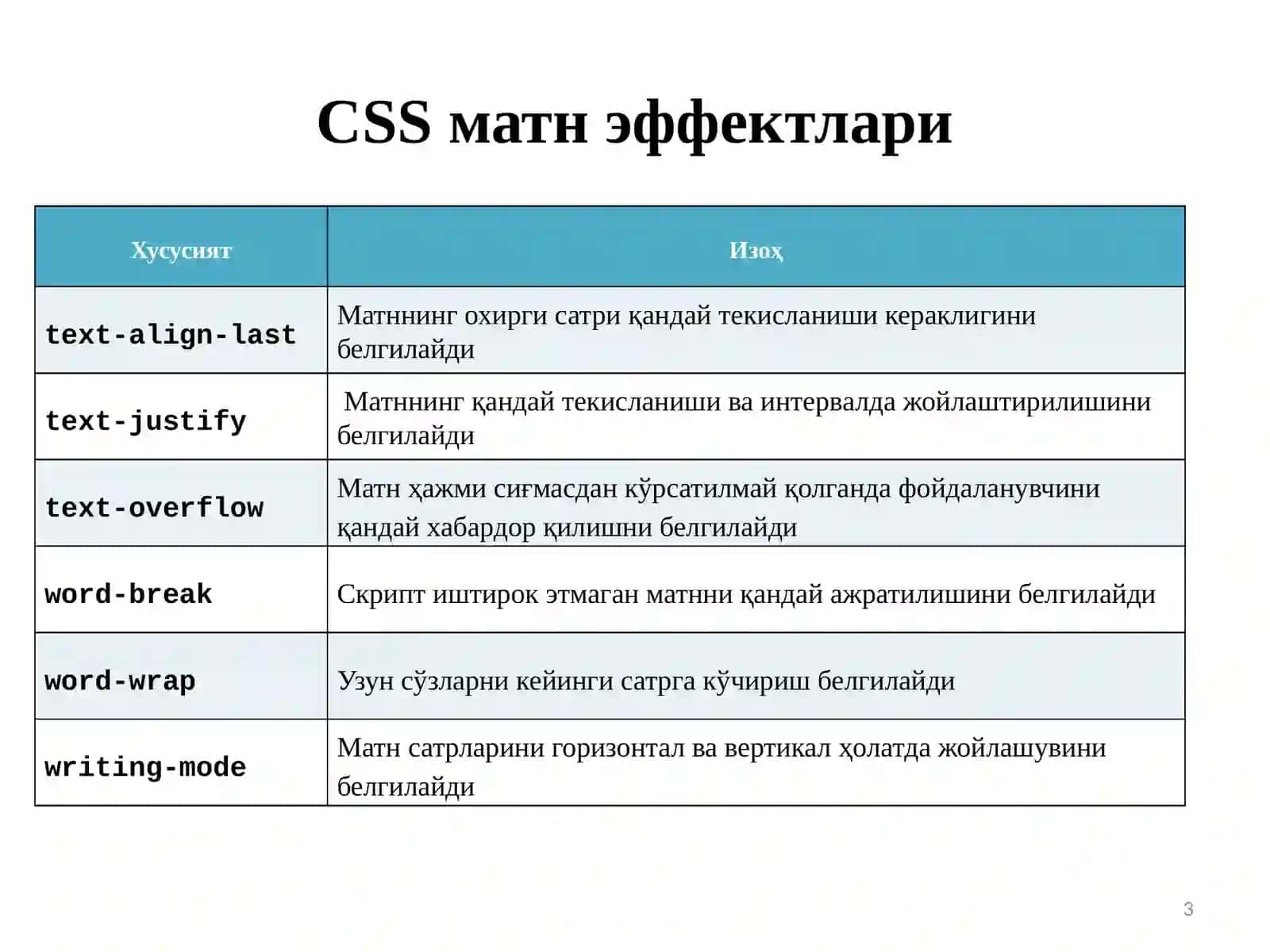 CSS3асослари:эффектлар, трансформация, анимация 3