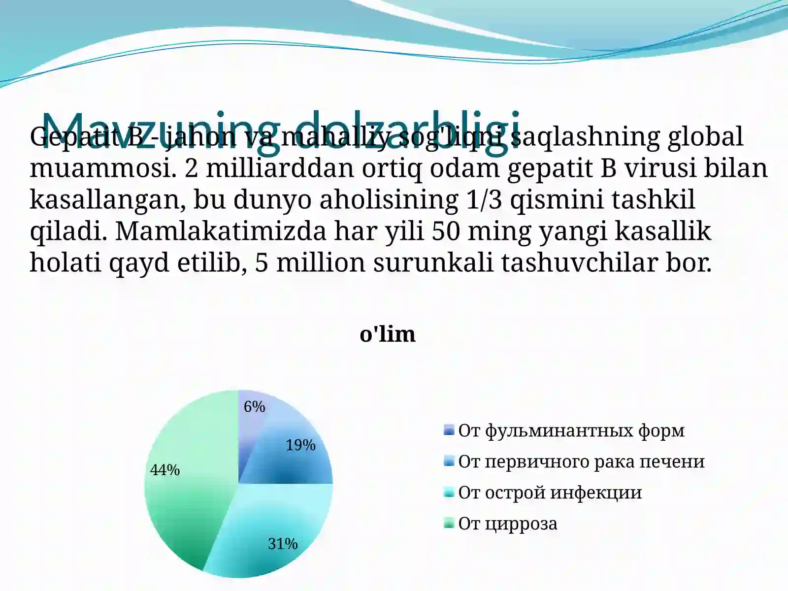Virusli gepatitbni davolash 3