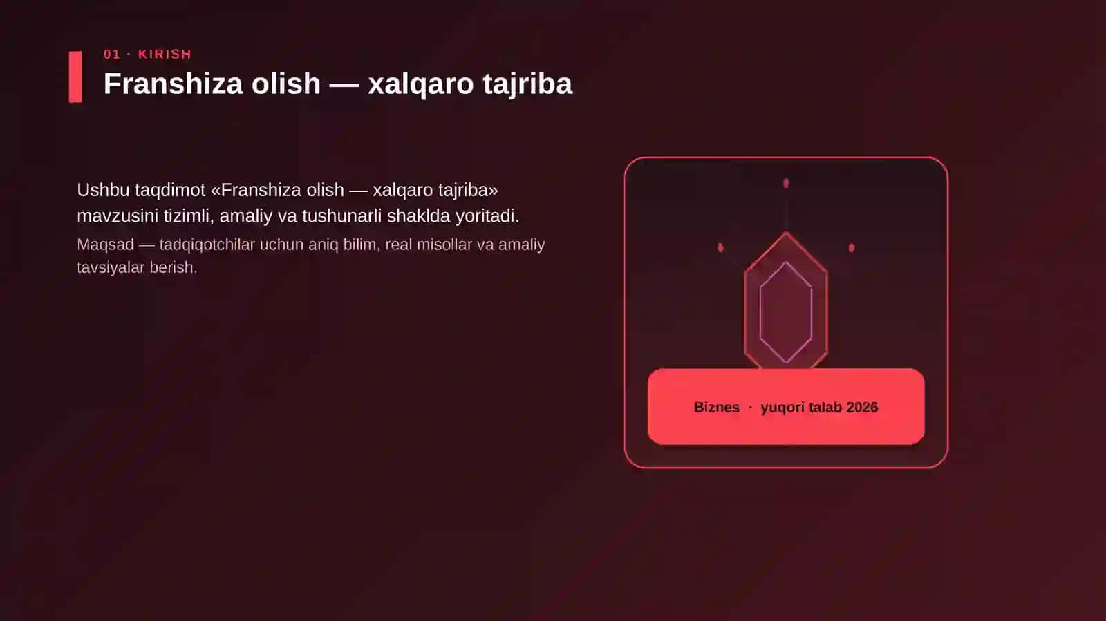 Franshiza olish — xalqaro tajriba 3