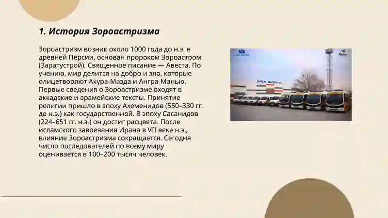 Заростризм и авесто 3