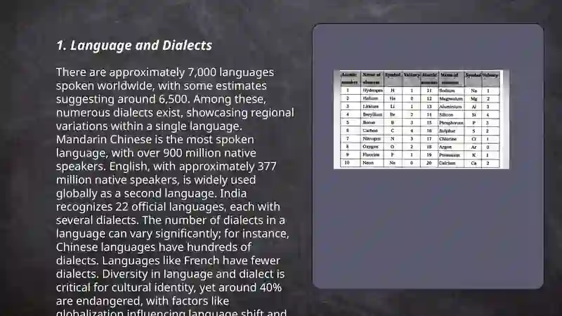 Cultural elements 3