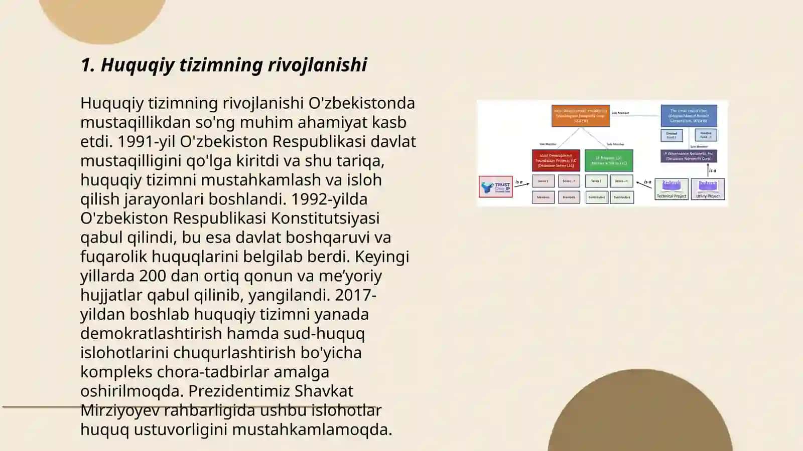 Huquqiy tizim 3