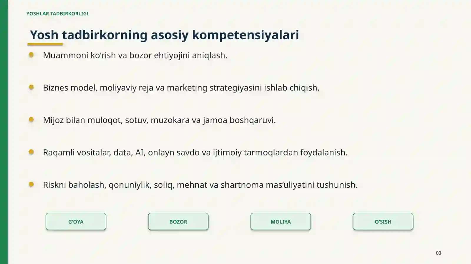 YOSHLAR TADBIRKORLIGI 3