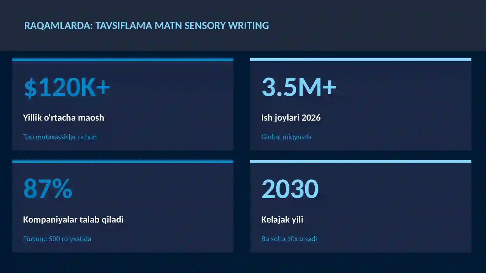 ADABIYOT VA YOZUV 3