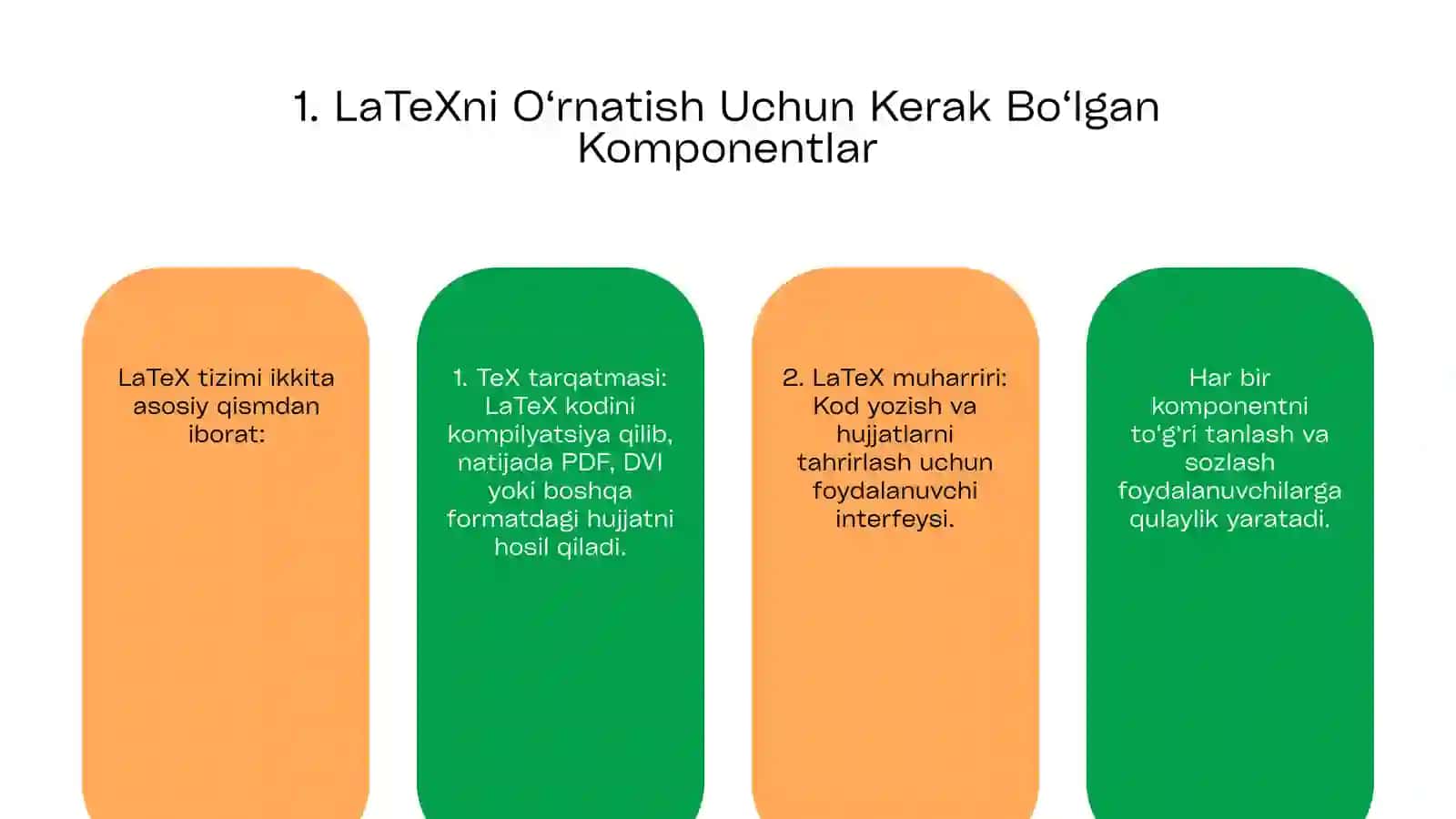 Kompyuterga LaTeXni O‘rnatish 3
