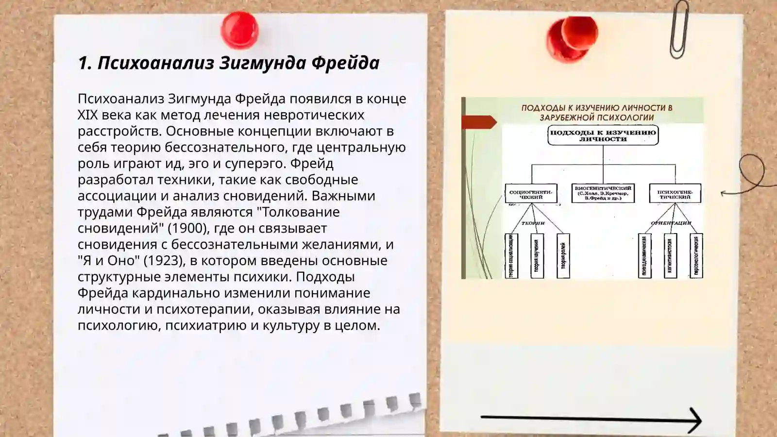 Тема Теории личности в зарубежной психологии 3
