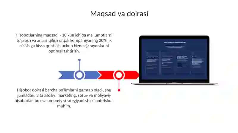 Elektiron hisobotlarni tuzish va jonatish tartibi 3