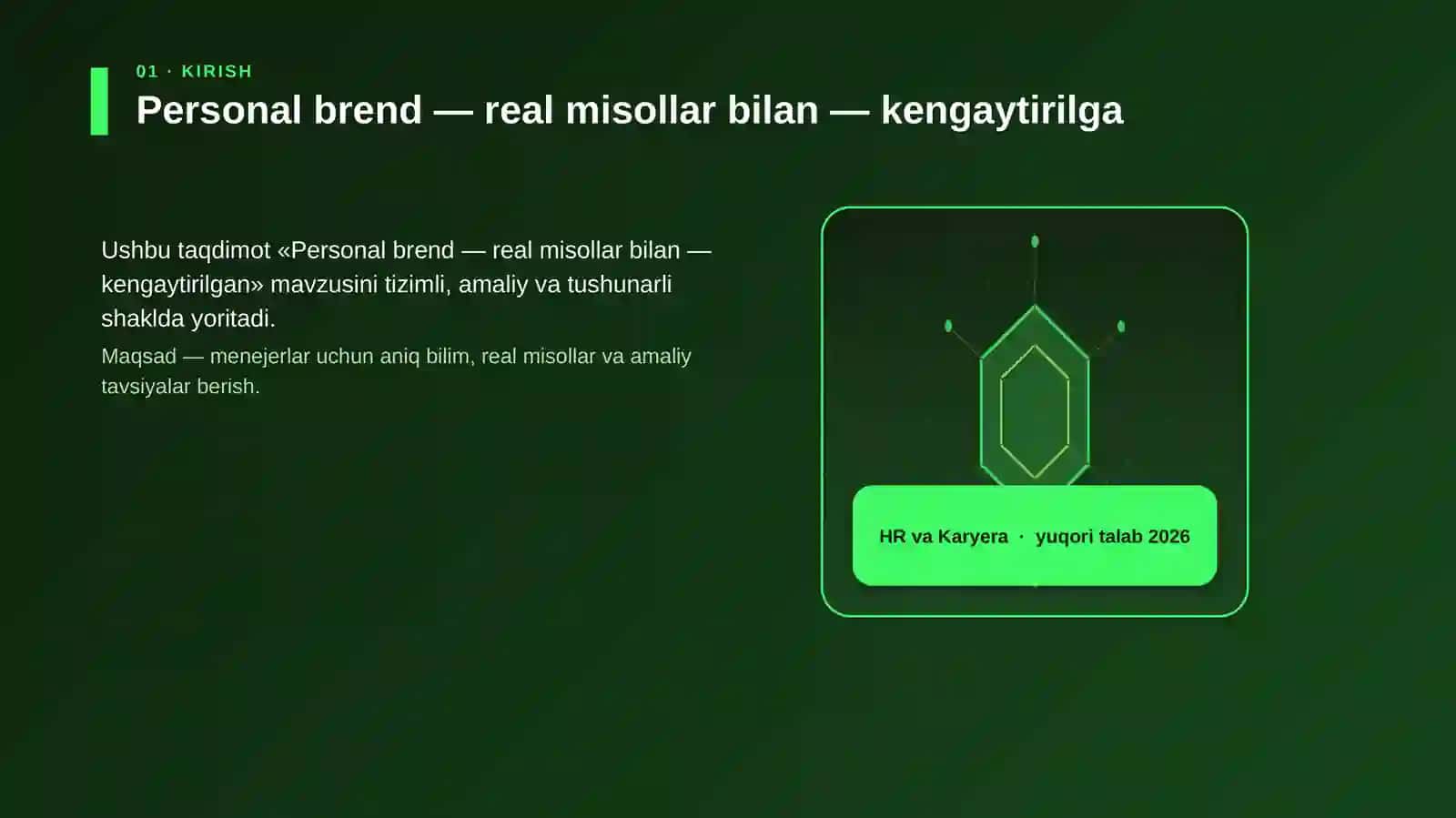 Personal brend — real misollar bilan — kengaytirilgan 3