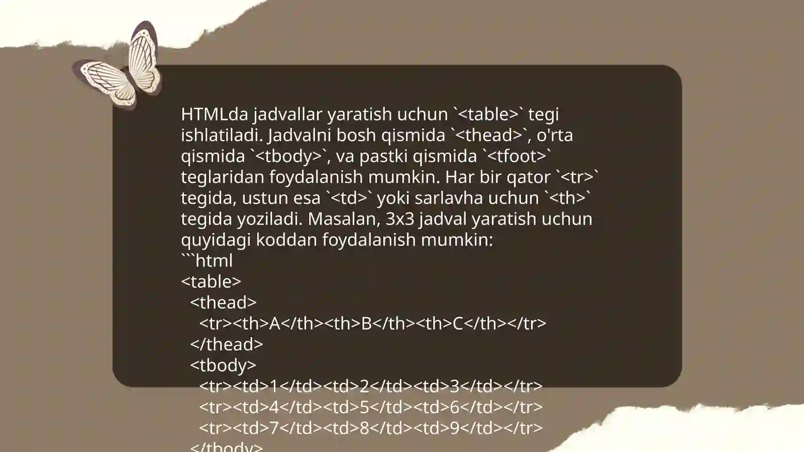 HTML da jadvallar nima va ular bilan ishlash 3