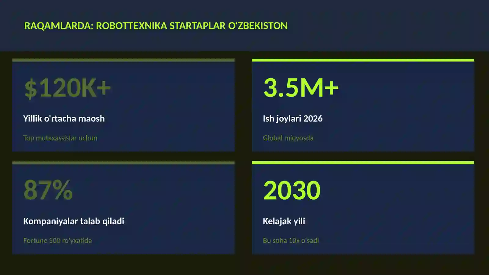 ROBOTOTEXNIKA VA AVTOMATLASHTI 3