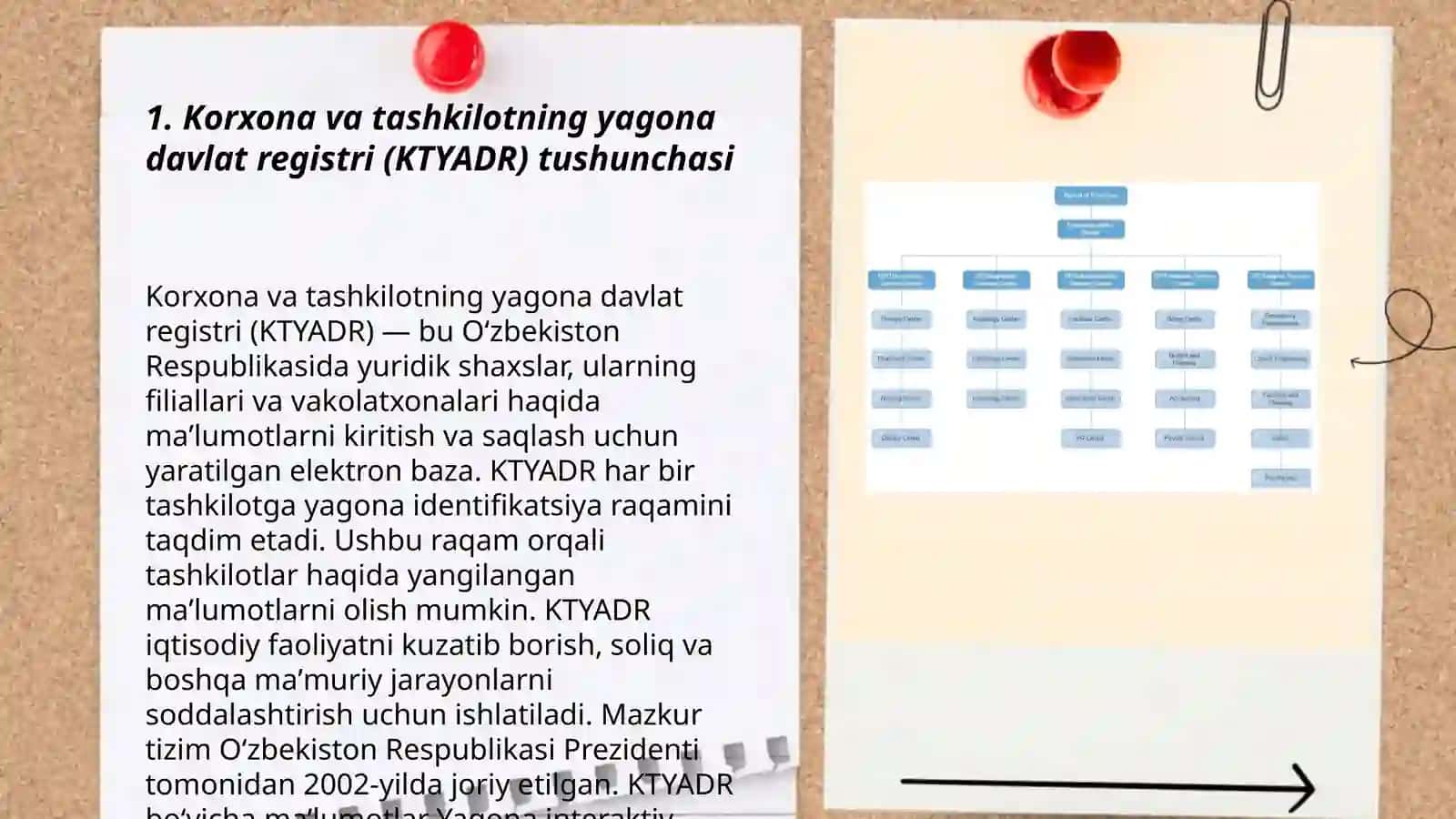 Korxona va tashkilotning yagona davlat registri (KTYADR) tushunchasi 3