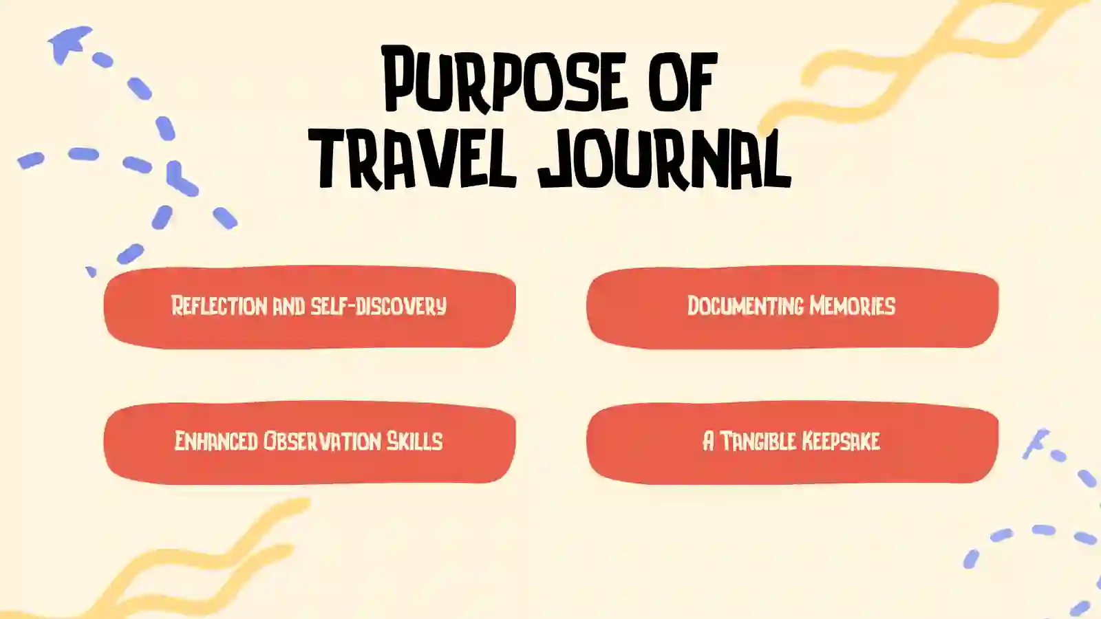 Travel Journal 3