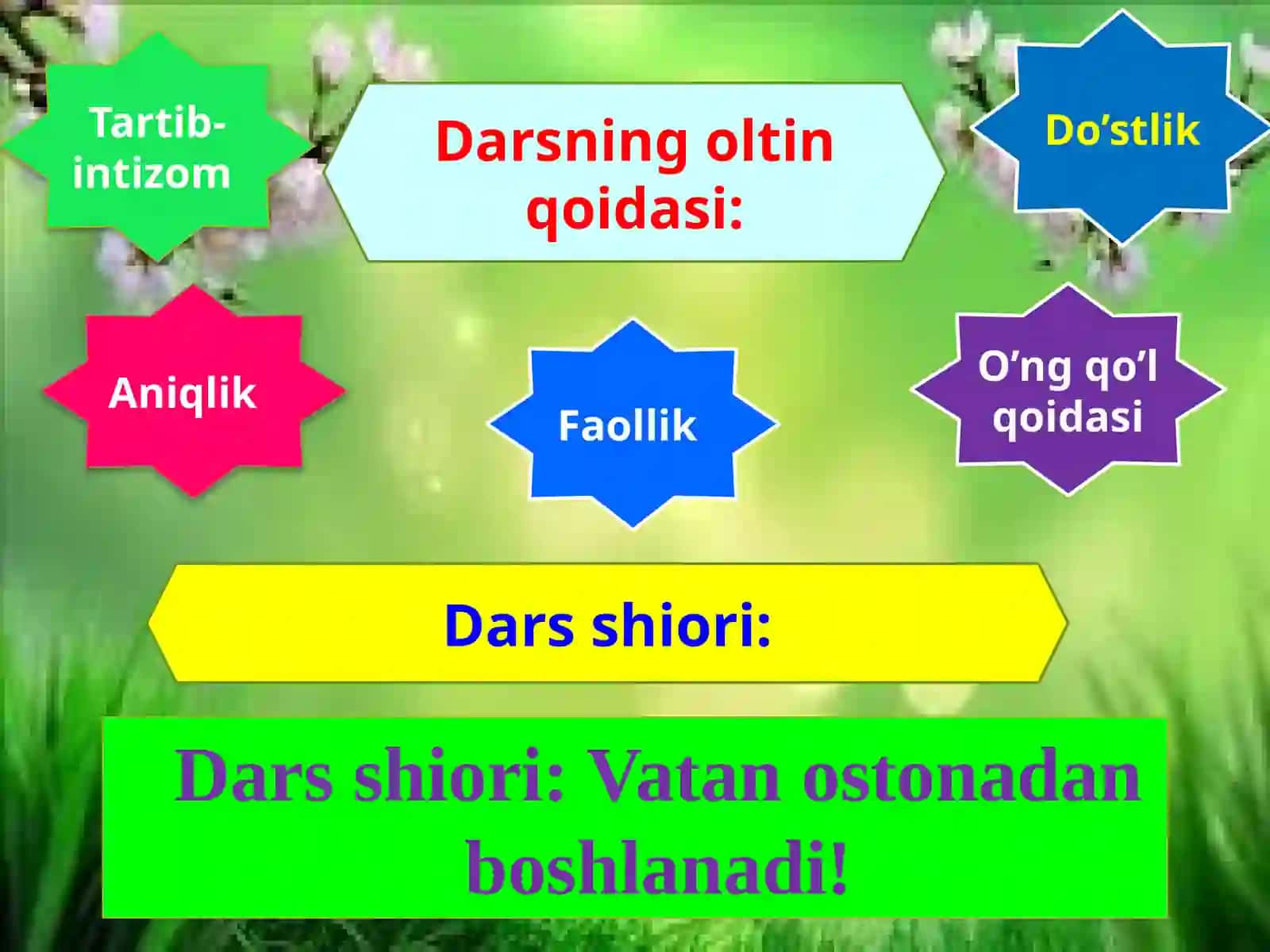Kurash – milliy sport turi. Atamalar. Monolog. Dialog. Sifatlar imlosi, ularning tuzilishi, yasalishi 3