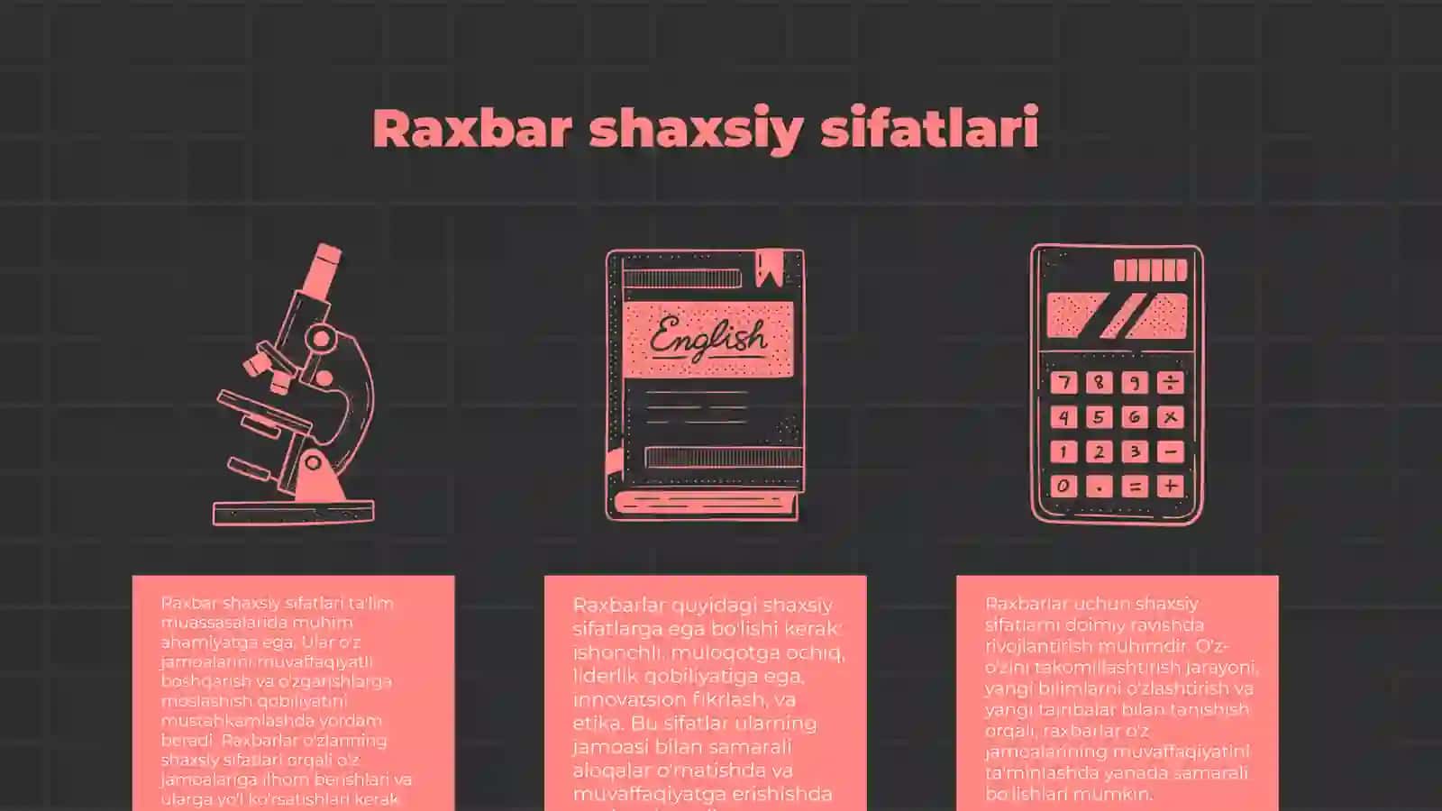 Ta'lim muassasalari raxbarlarining shaxsiy sifatlari 3