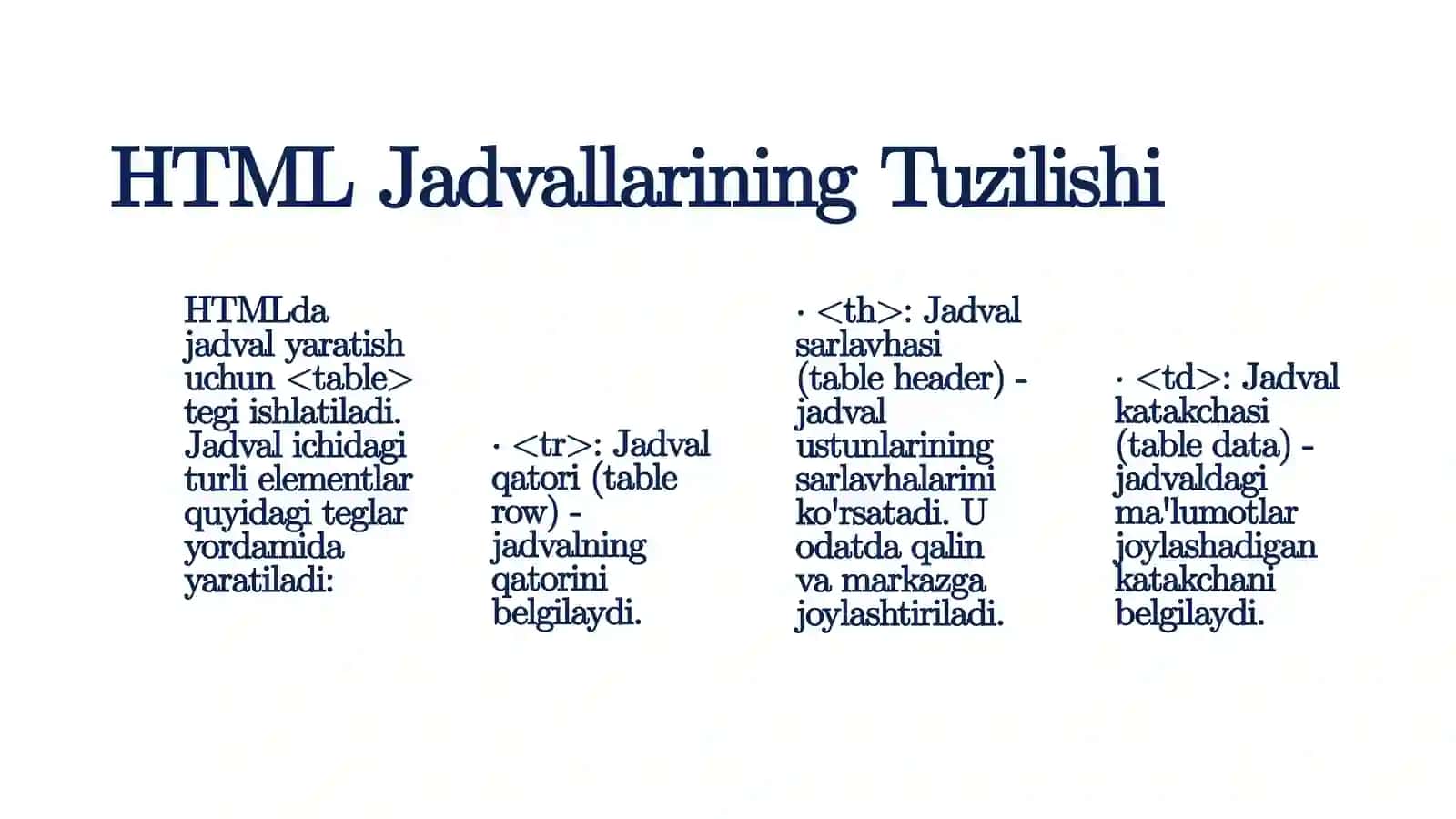HTMLda Jadvallar 3