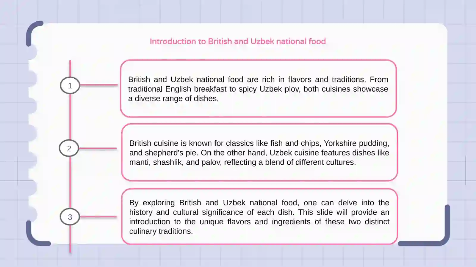 British and Uzbek national food 3