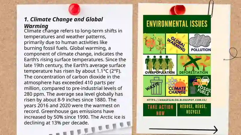 Climate Change and Global Warming 3