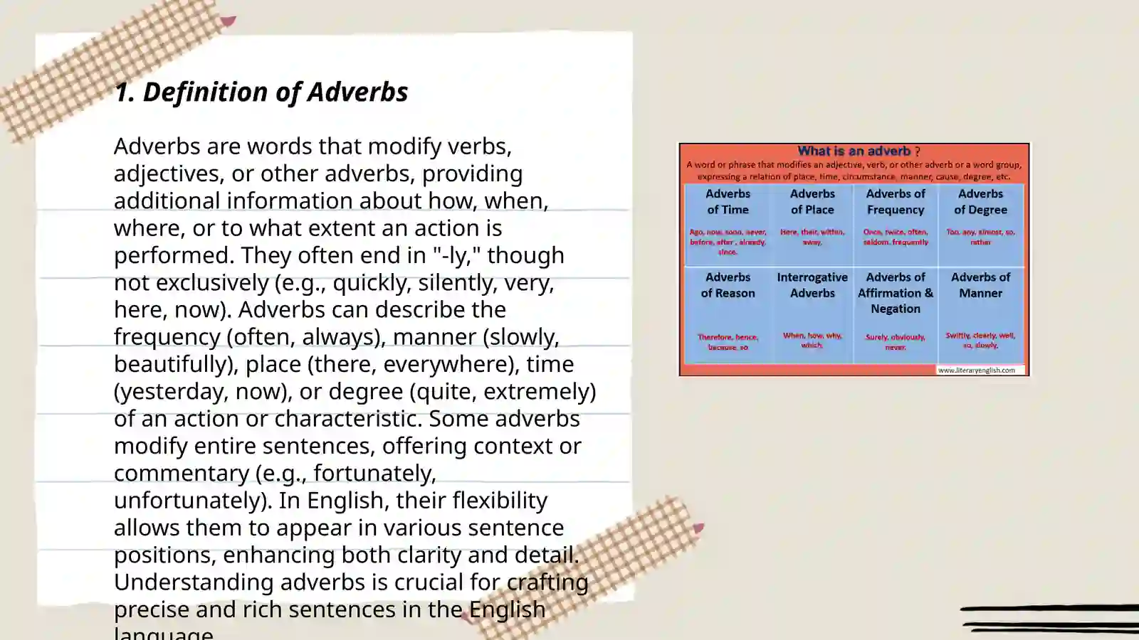 Adverbs 3