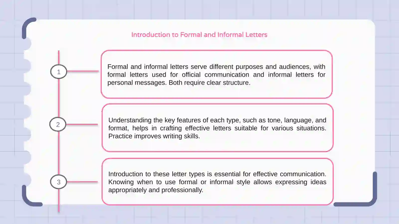 Formal and Informal Letters 3