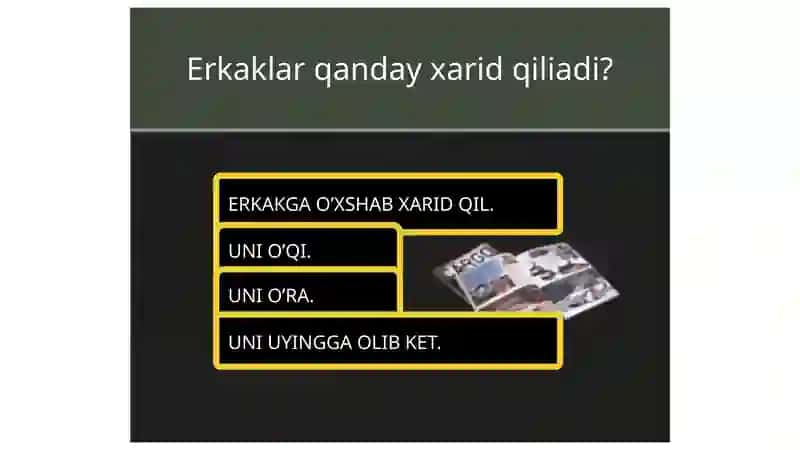 Erkaklar va ayollar uchun xulq-atvori psixologiya 3