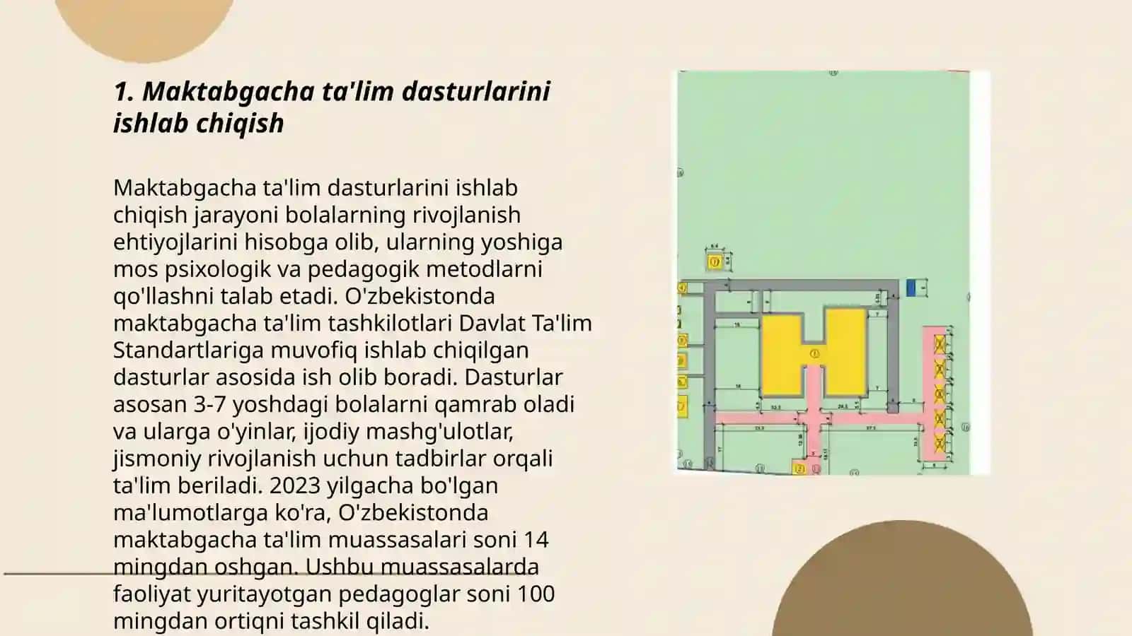 Maktabgacha ta'lim dasturlarini ishlab chiqish 3