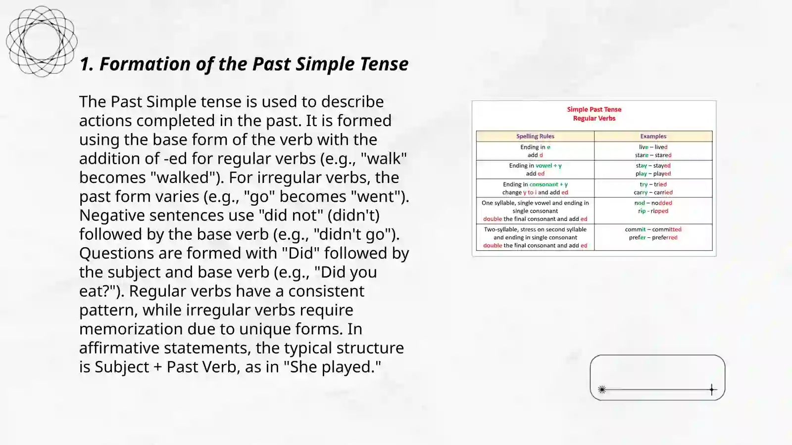 Past simple 3