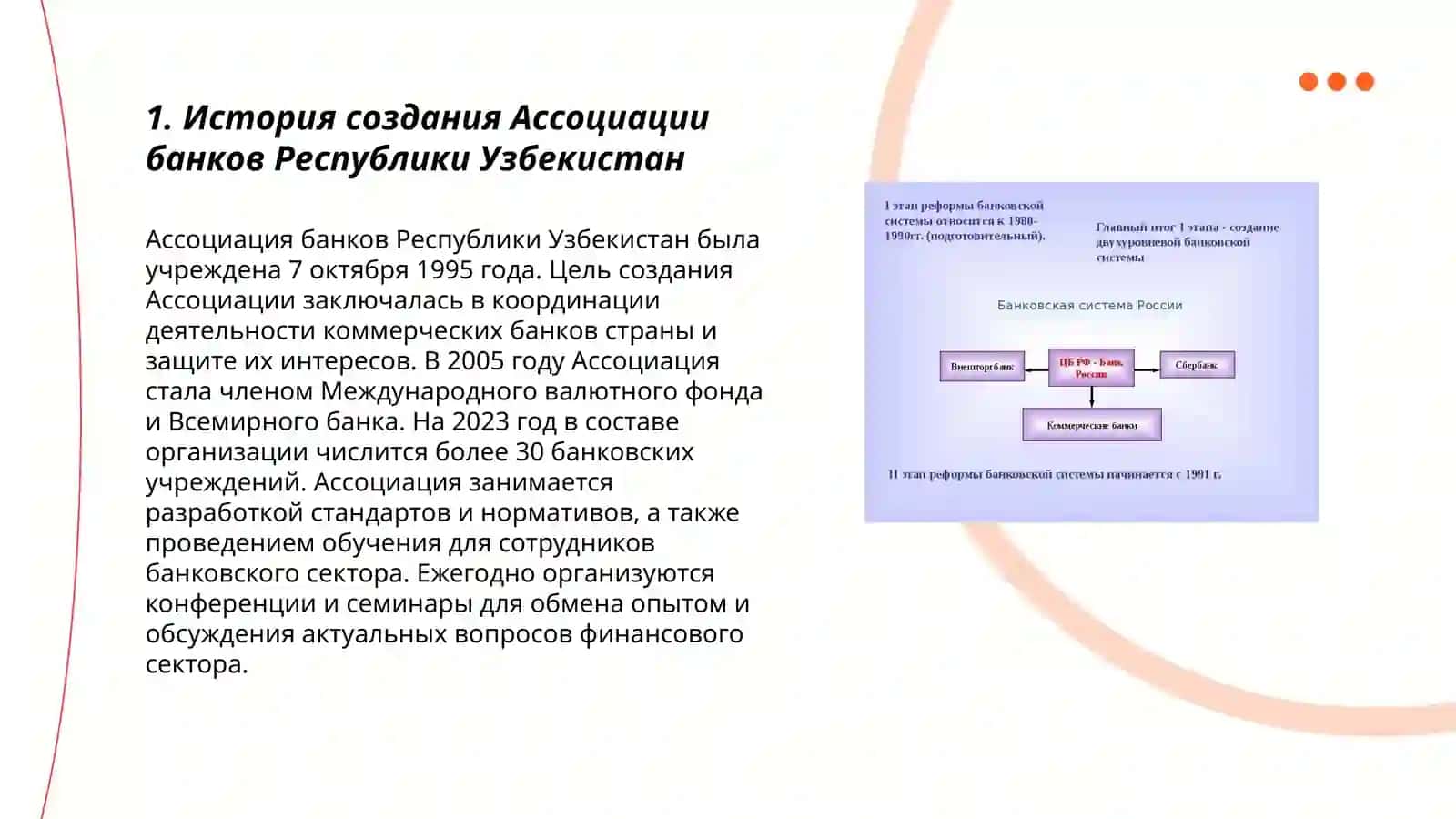 Создание Ассоциации банков Республики Узбекистан, ее основные цели и роль в реформировании банковской системы 3