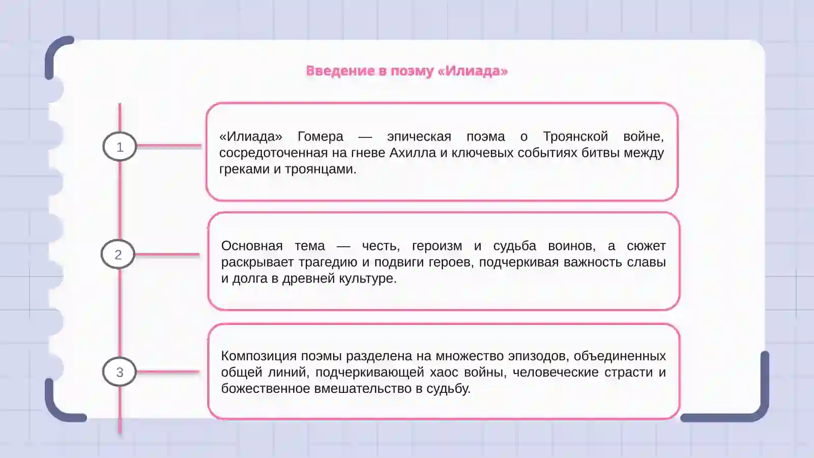 Основная тема "Илиада" и её сюжет 3