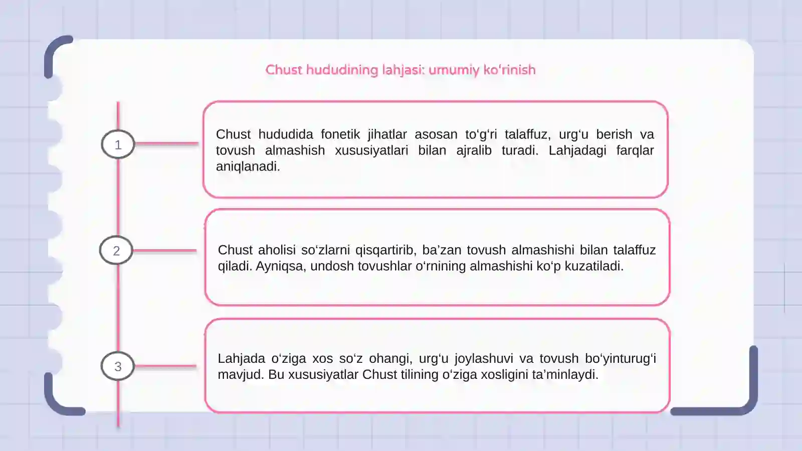 Chust hududining fonetik jihatlari 3