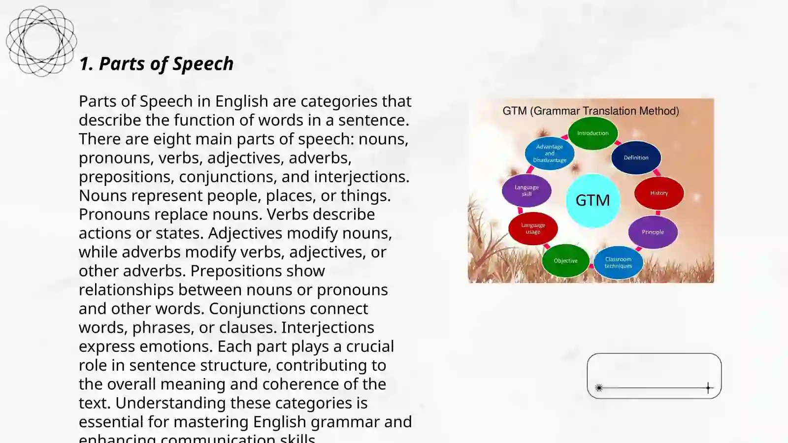 Introducing and teaching grammar 3