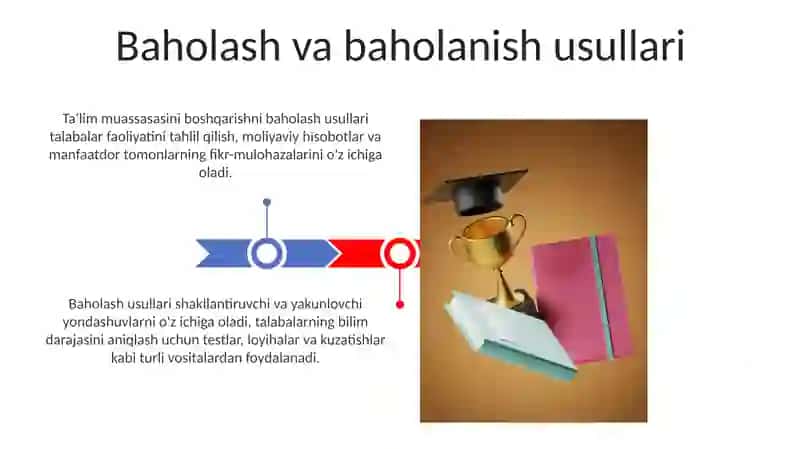 Ta’lim muassasasini boshqarishga doir me’yoriy-huquqiy hujjatlar 3