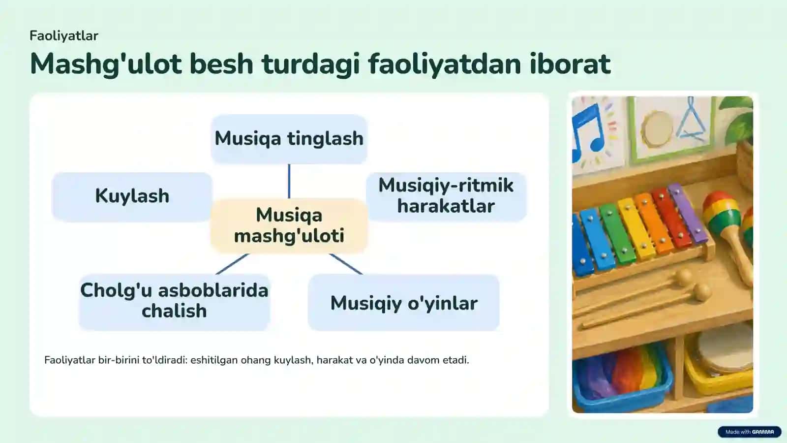 Maktabgacha ta'limda musiqa mashg'ulotlari Amaliy metodik qo'llanma 3