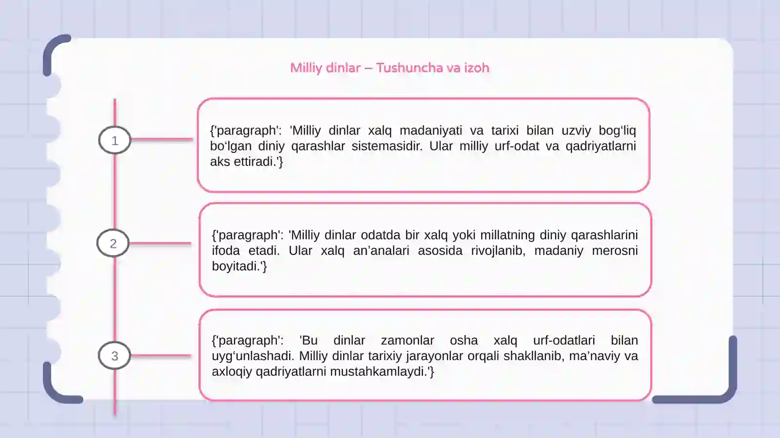 Milliy dinlar 3