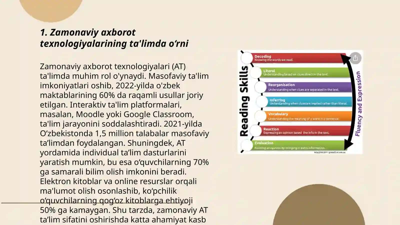 Pedagogik mahoratni oshirish zamonaviy axborot texnologiyalarining ahamiyati 3