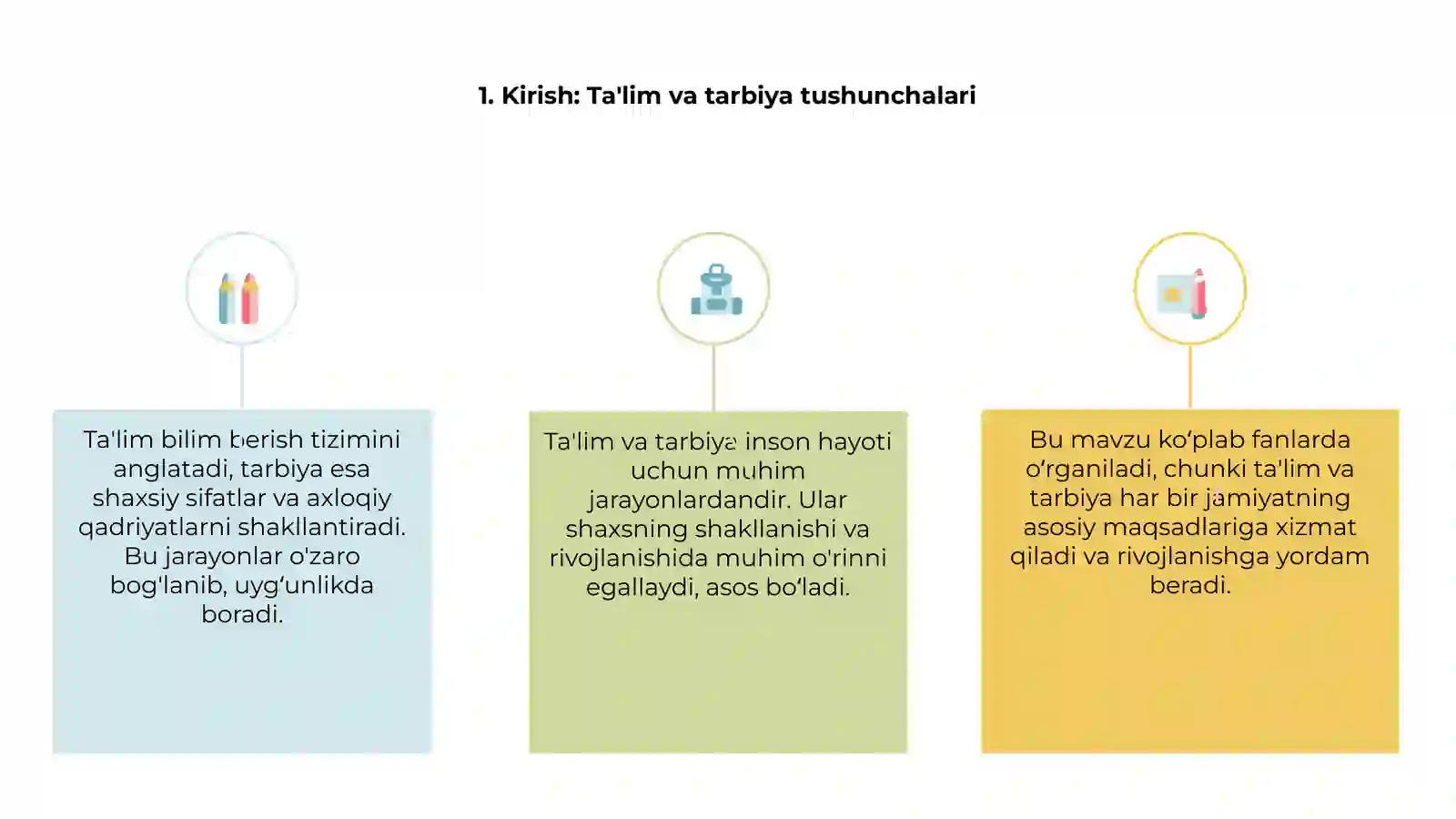 Ta'lim va Tarbiya Fanlari 3