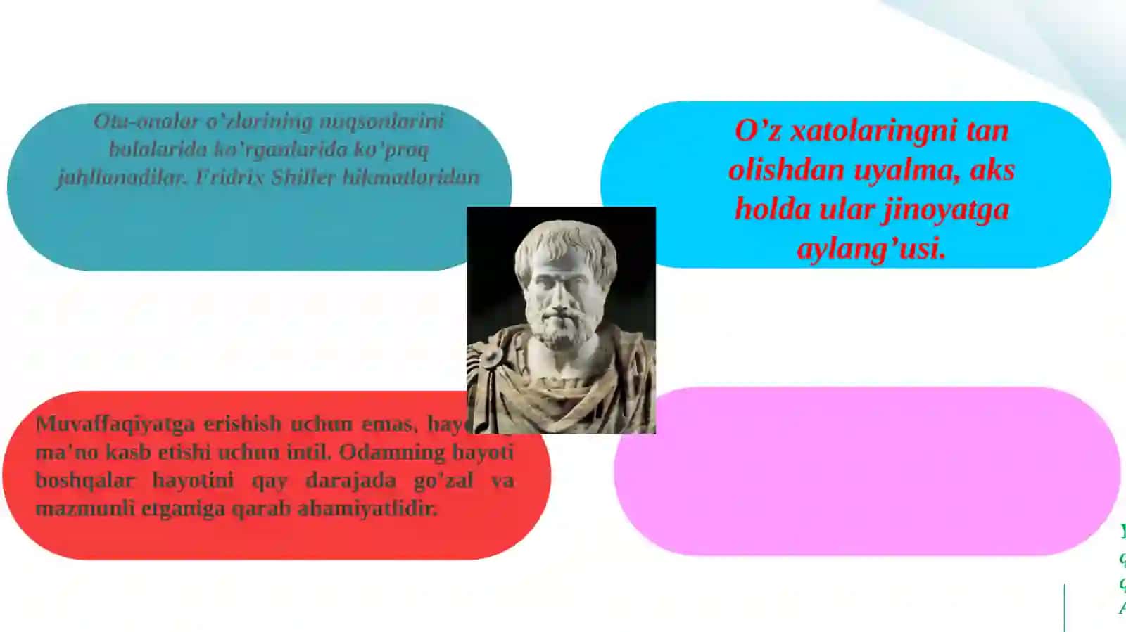Inson falsafasi (Falsafiy antropologiya) 3