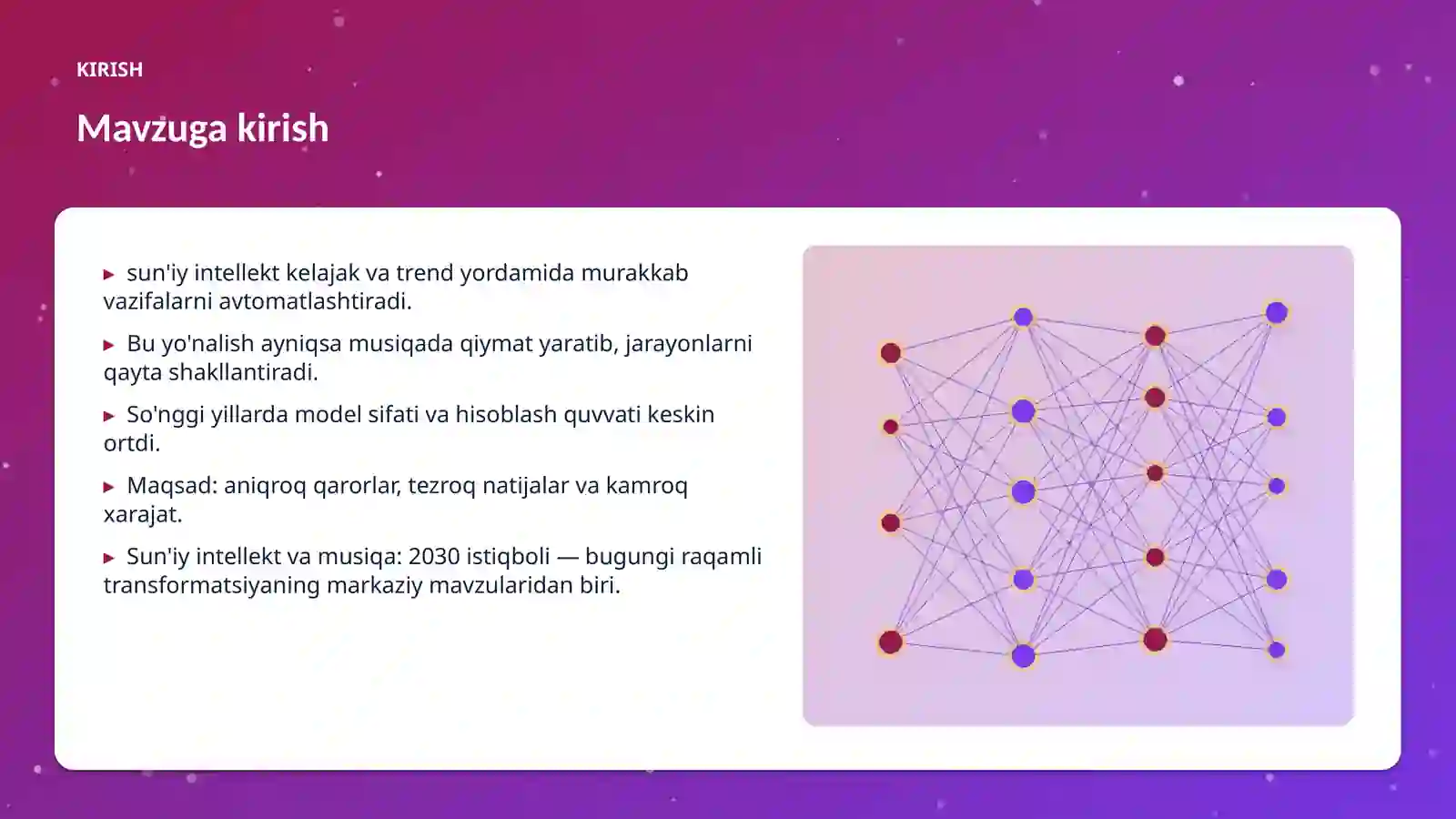 AI INSIGHTS • PREMIUM TAQDIMOT 3