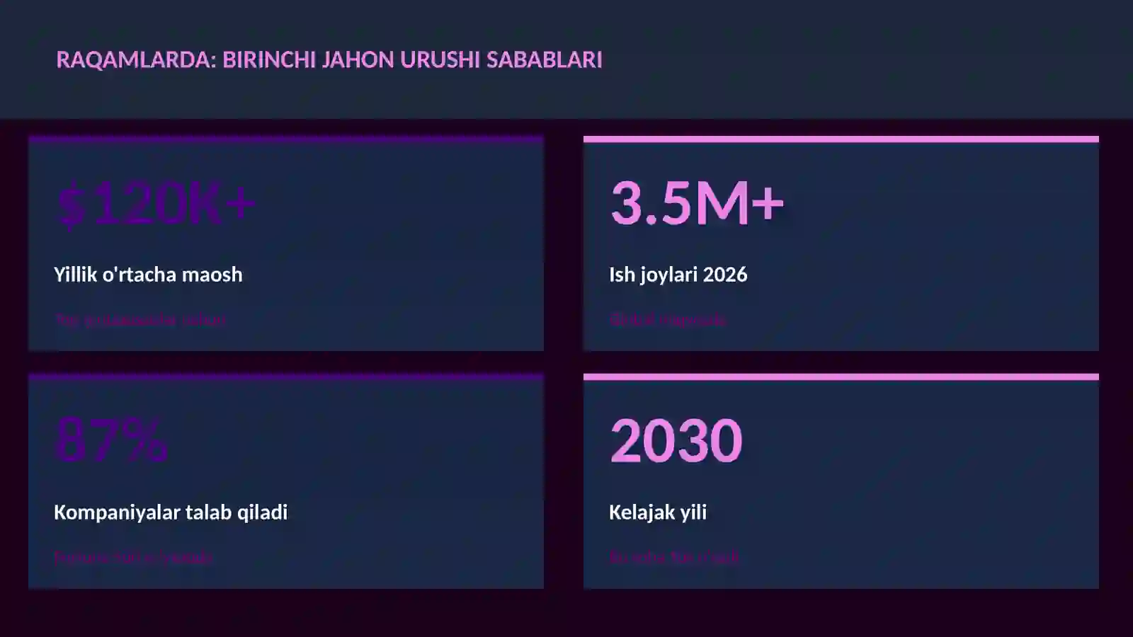 Birinchi jahon urushi sabablari 3
