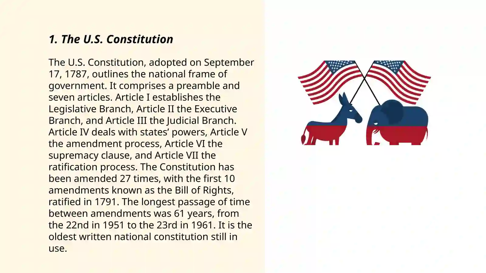 Political System of USA 3