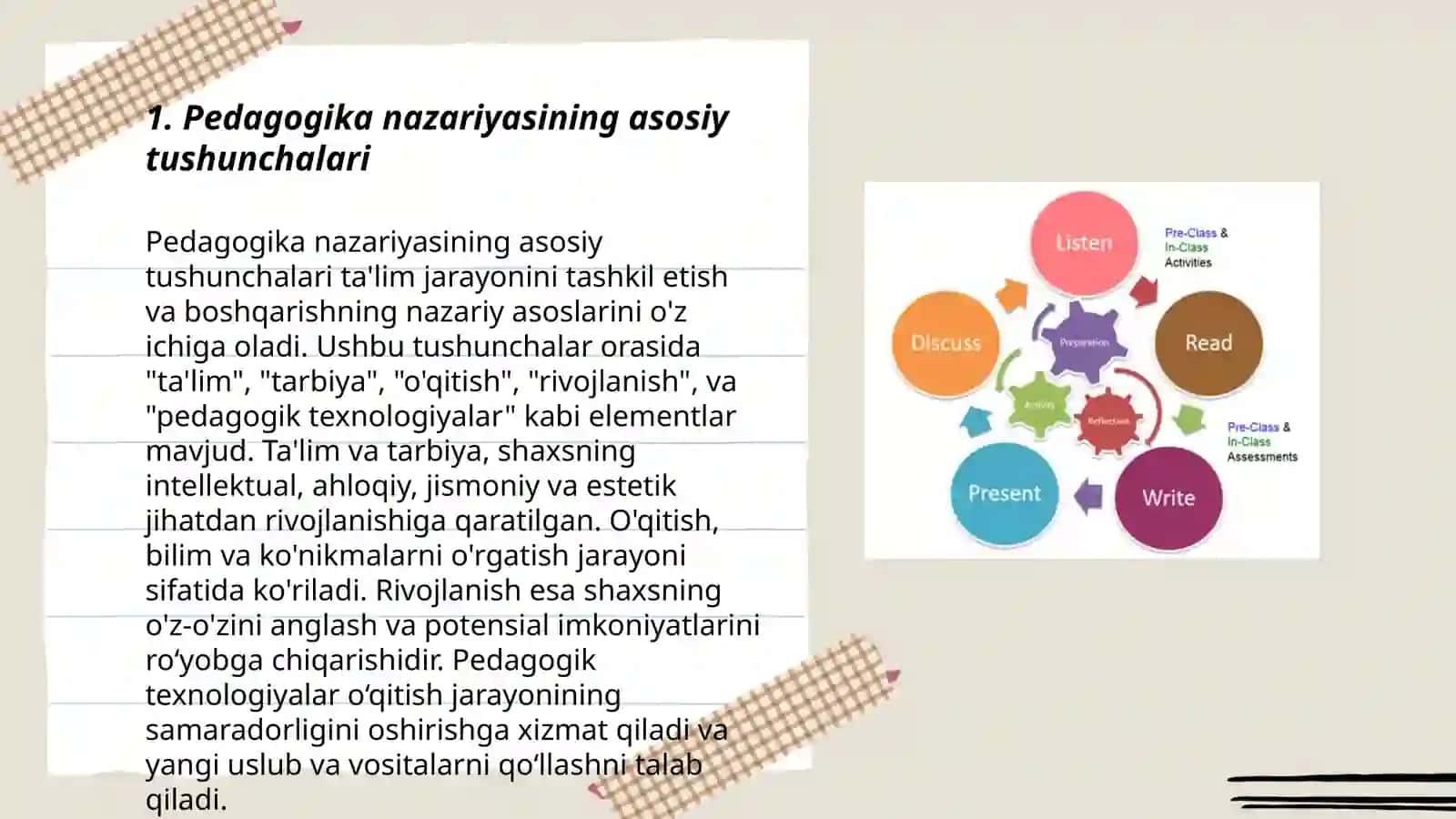 Bõlajak õqituvchilarni pedagogik faoliyatga tayyorlashda,,Pedagogika nazariyasi va tarixi'' fanining õrni va rõli 3