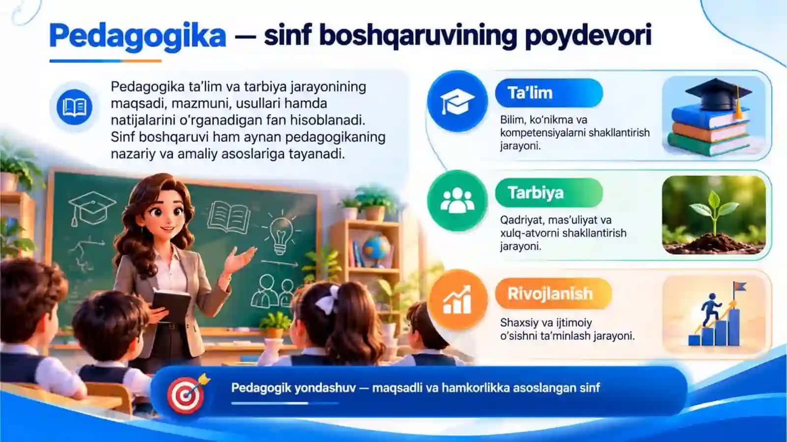 Sinfni boshqarishning pedagogik asoslari 3