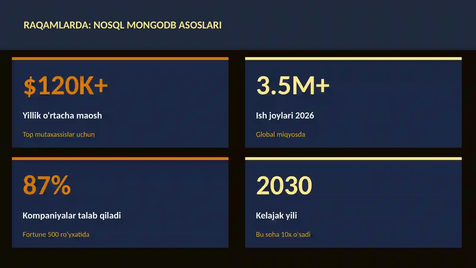 NoSQL MongoDB asoslari 3