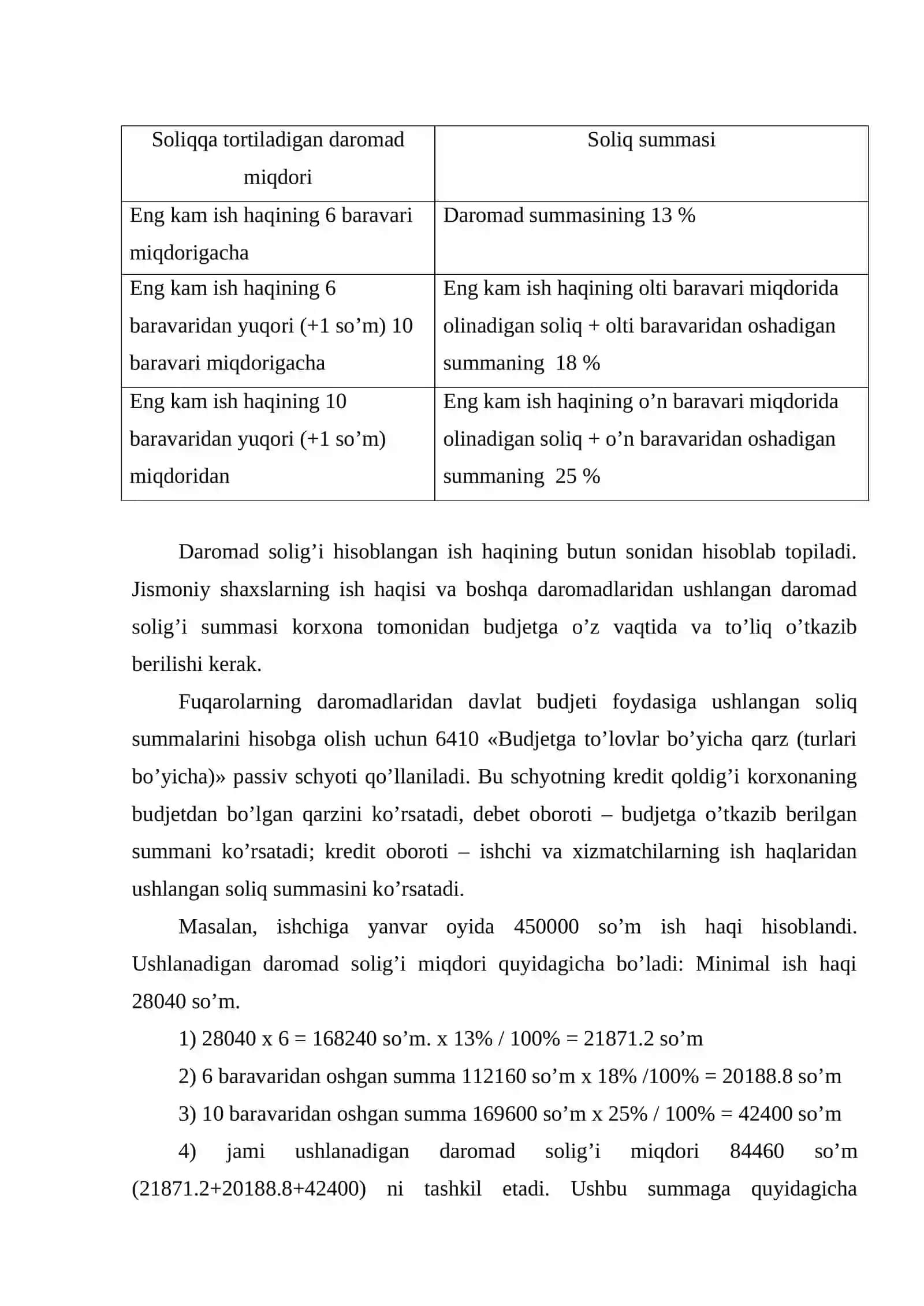 Ish haqidan ushlab qolinadigan ajratmalar va to’lovlar 3