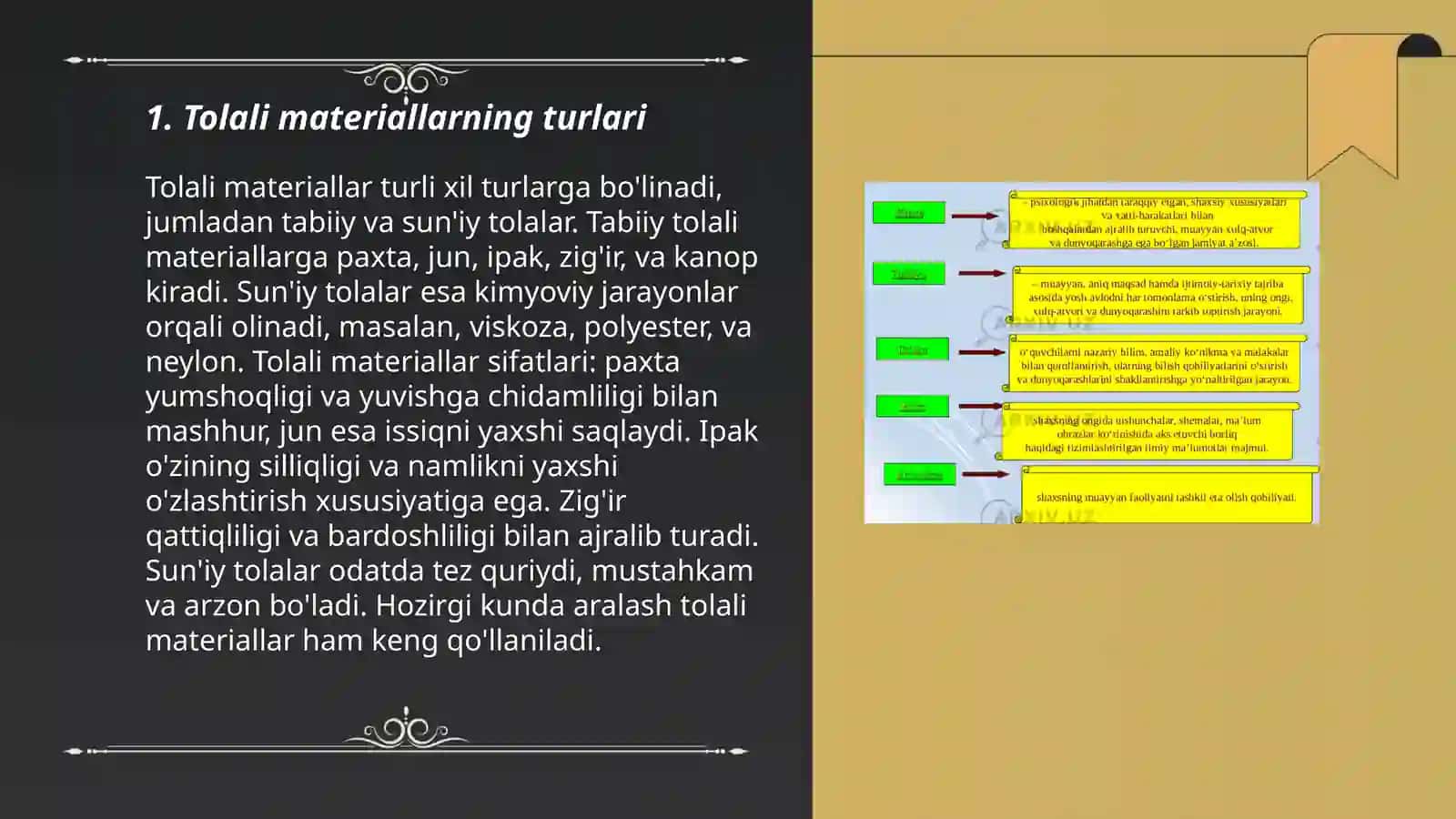 Tolali materiallar va ularning sanoatdagi ahamiyati 3