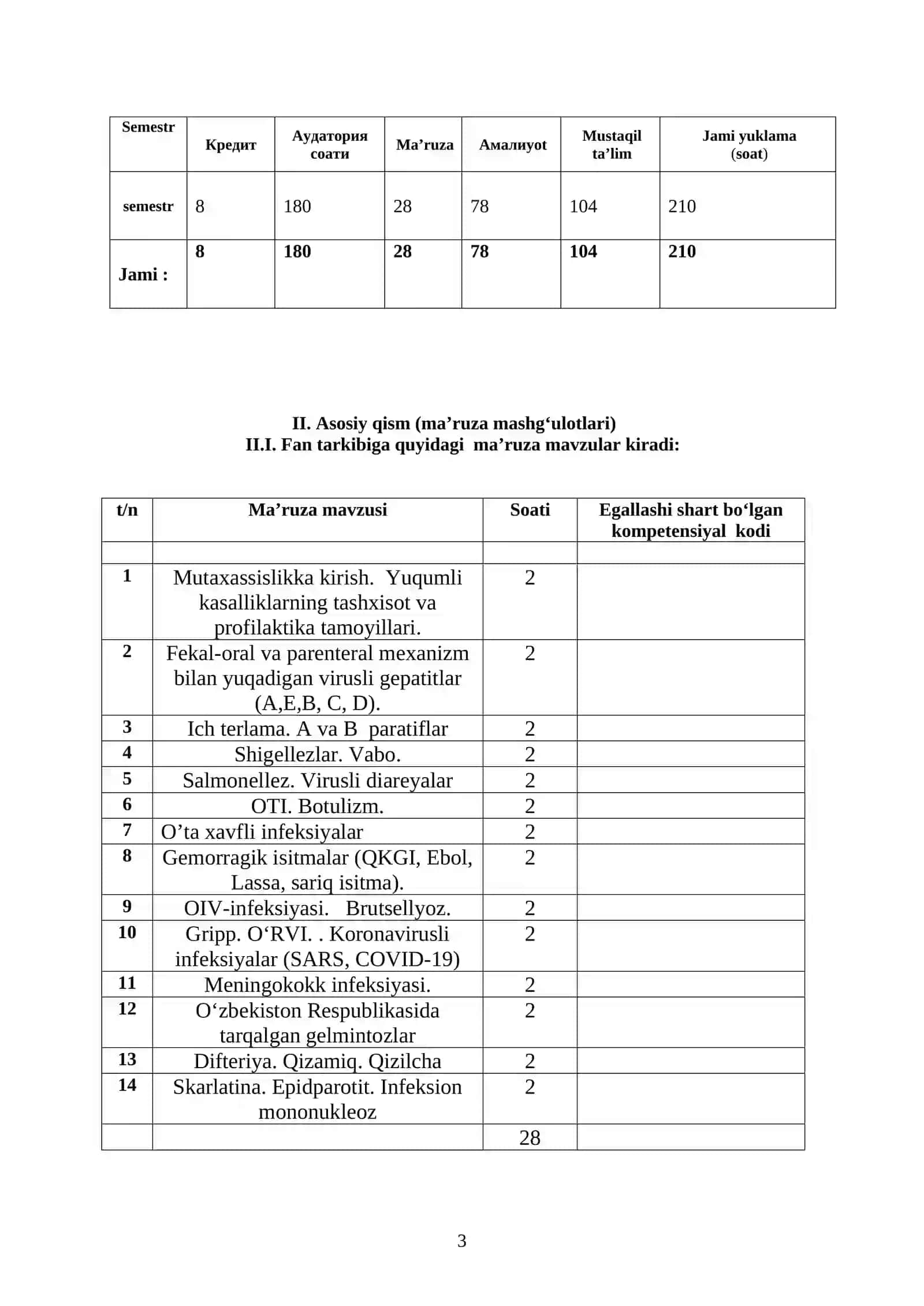 fani modul ishchi dasturi 3