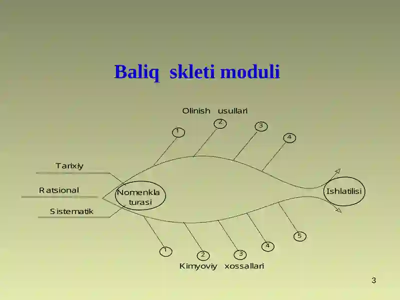 ALKANLAR 3